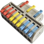 Клемма  монтажная, разветвительная 3x9 (0,08-4 мм2) 32А/400В SmartBuy